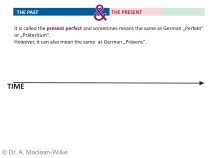 Present Perfect, Slide 2