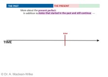 Present Perfect, Slide 10